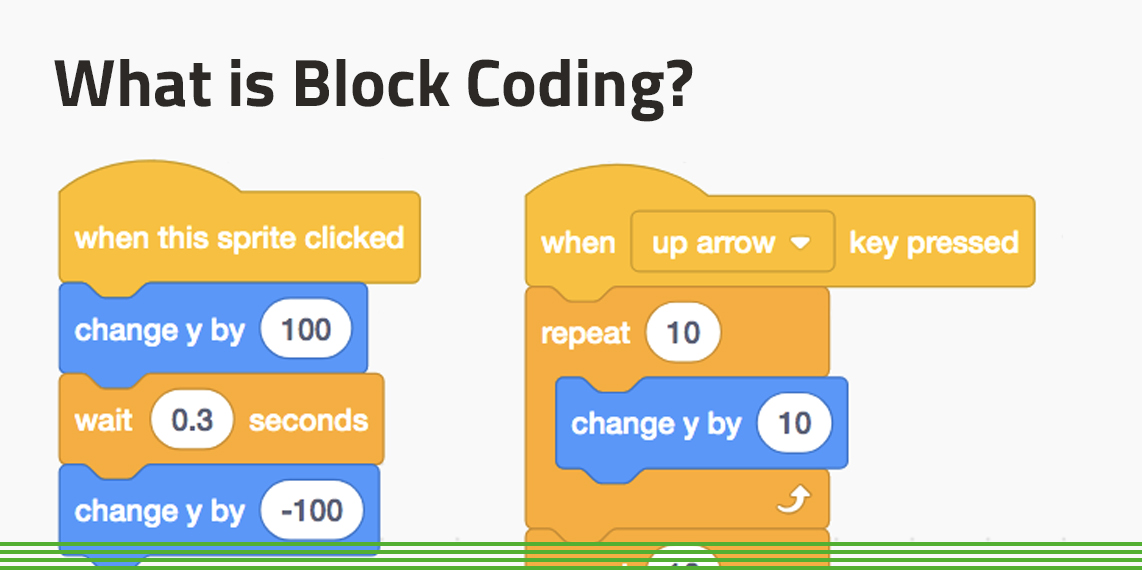 10 Cool Minecraft Coding Apps - Create & Learn