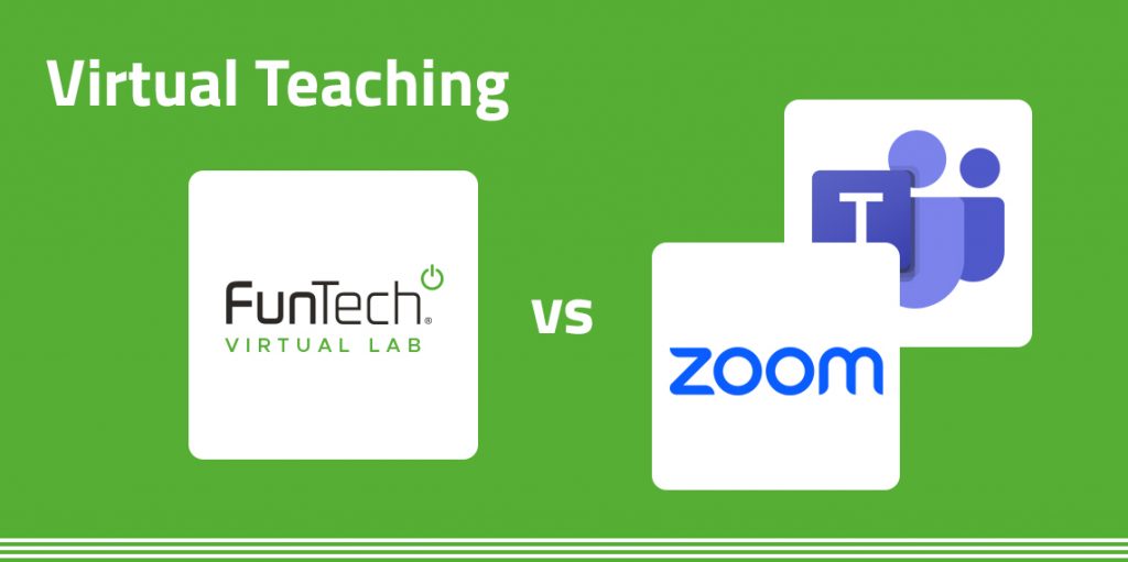 FunTech logo versus Zoom and Teams